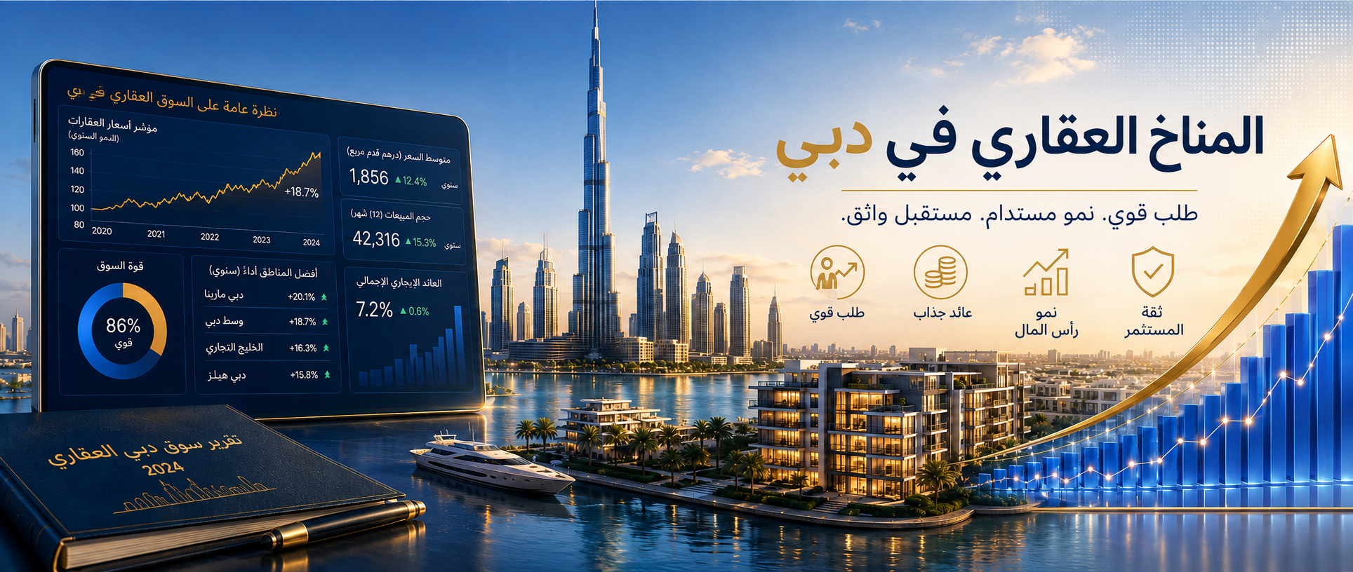 دبي العالمية، والديون، والمسافة بين الأزمة والانهيار