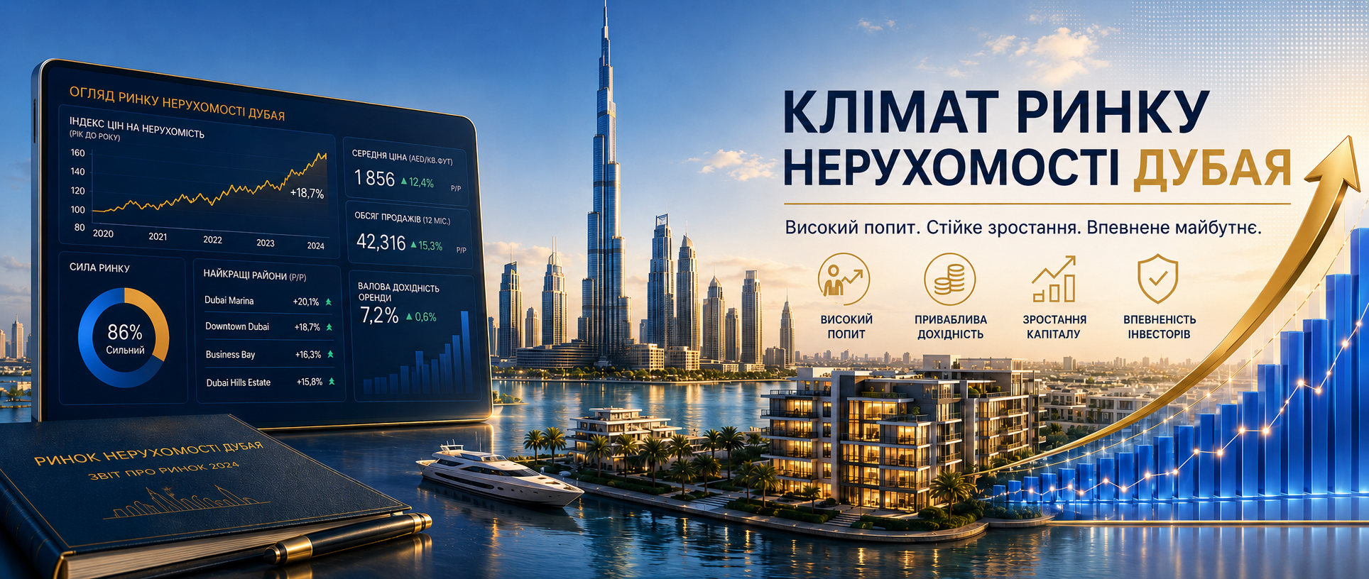 Dubai World, борг і відстань між кризою та крахом