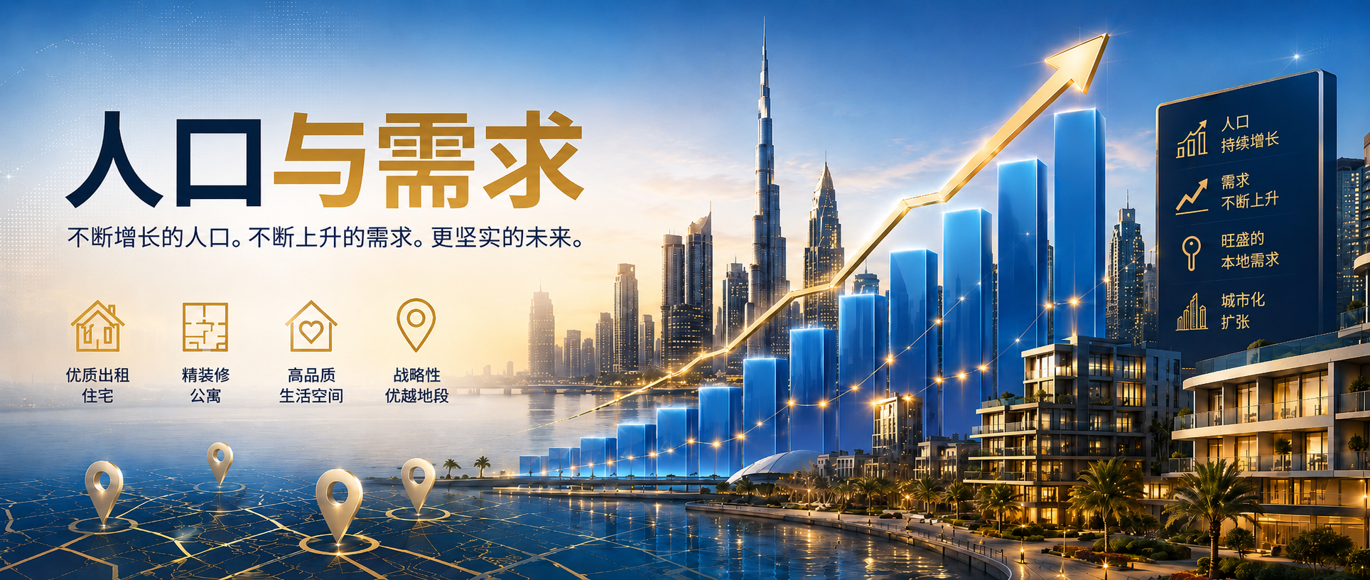 800万人口，80%为租户：为什么阿联酋房产需求具有结构性韧性
